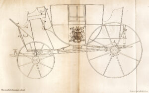 5 Nov 26 – Britain’s Mail Coach Era 1784-1840